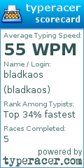 Scorecard for user bladkaos