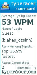 Scorecard for user blahas_dzsinn