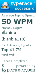 Scorecard for user blahbla110