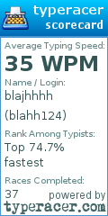 Scorecard for user blahh124