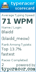 Scorecard for user blaidd_meow