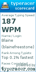 Scorecard for user blainefreestone