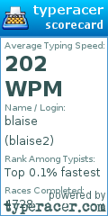 Scorecard for user blaise2