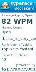 Scorecard for user blake_is_very_cool