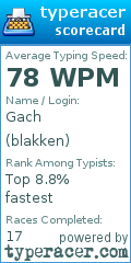 Scorecard for user blakken