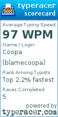 Scorecard for user blamecoopa