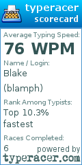 Scorecard for user blamph
