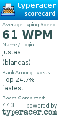 Scorecard for user blancas