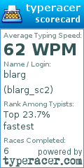 Scorecard for user blarg_sc2