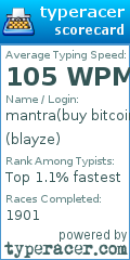 Scorecard for user blayze