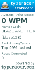 Scorecard for user blaze128