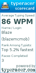 Scorecard for user blazemcmob