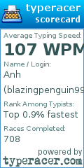Scorecard for user blazingpenguin99x