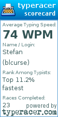 Scorecard for user blcurse