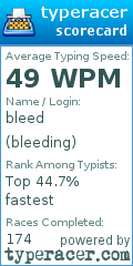 Scorecard for user bleeding