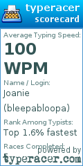 Scorecard for user bleepabloopa