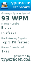 Scorecard for user blefas9