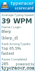 Scorecard for user blerp_d
