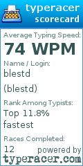 Scorecard for user blestd
