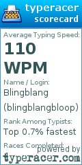 Scorecard for user blingblangbloop