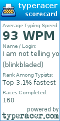 Scorecard for user blinkbladed