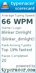 Scorecard for user blinker_dimlight