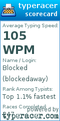 Scorecard for user blockedaway