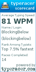 Scorecard for user blockingbelow