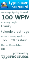 Scorecard for user bloodpiercethegoat