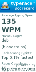 Scorecard for user bloodstains