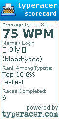 Scorecard for user bloodtypeo