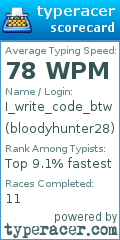 Scorecard for user bloodyhunter28