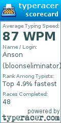Scorecard for user bloonseliminator