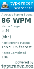Scorecard for user bltn
