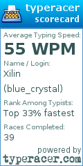Scorecard for user blue_crystal