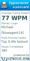 Scorecard for user blueagent14