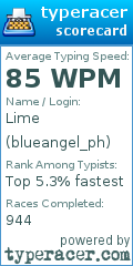 Scorecard for user blueangel_ph