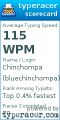 Scorecard for user bluechinchompa