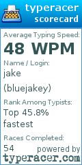 Scorecard for user bluejakey