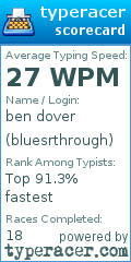 Scorecard for user bluesrthrough