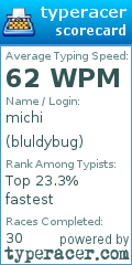 Scorecard for user bluldybug