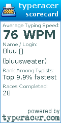 Scorecard for user bluusweater