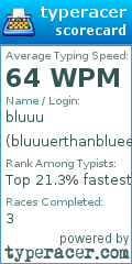Scorecard for user bluuuerthanbluee