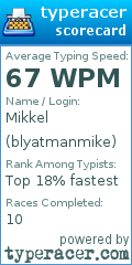 Scorecard for user blyatmanmike