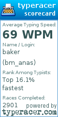 Scorecard for user bm_anas