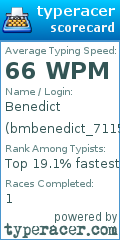 Scorecard for user bmbenedict_7115