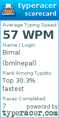 Scorecard for user bmlnepal