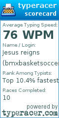 Scorecard for user bmxbasketsoccer