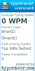 Scorecard for user bnardz