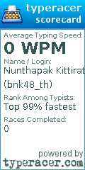 Scorecard for user bnk48_th